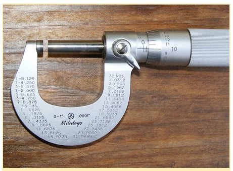 Why We Measure Our Bespoke Swing Tags in GSM or Microns